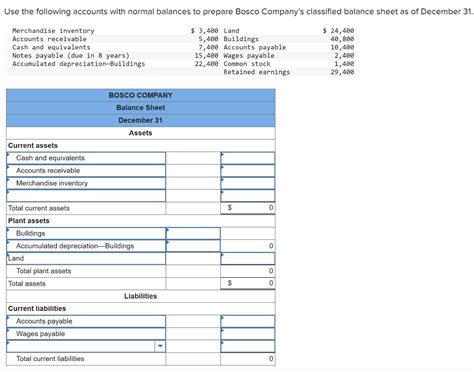 Solved Use The Following Accounts With Normal Balances To Chegg