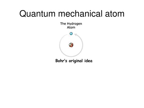 Ppt The Bohr Rutherford Atom Powerpoint Presentation Free Download Id 251531