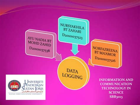 Data Logging Ppt