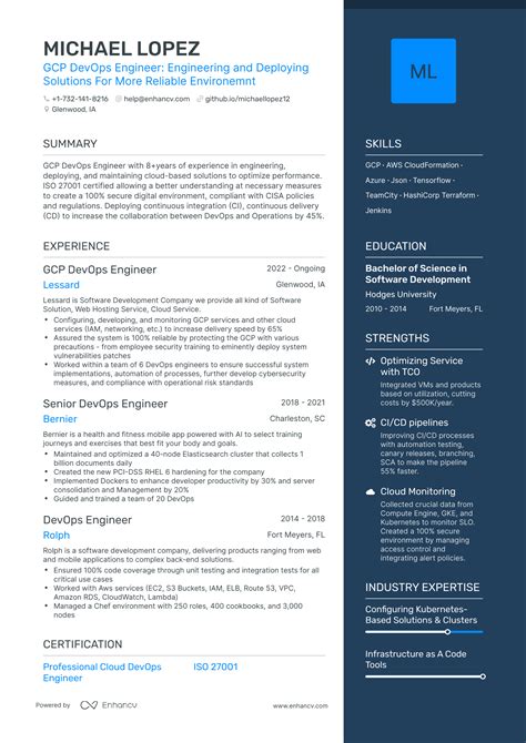 5 Gcp Devops Engineer Resume Examples And Guide For 2023