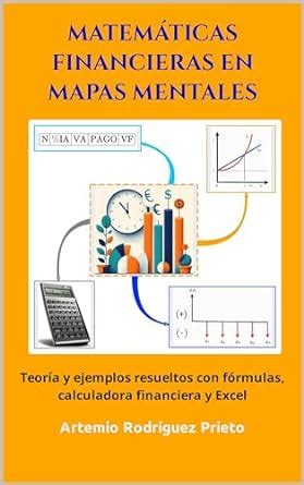 MATEMÁTICAS FINANCIERAS EN MAPAS MENTALES Teoría y ejemplos resueltos