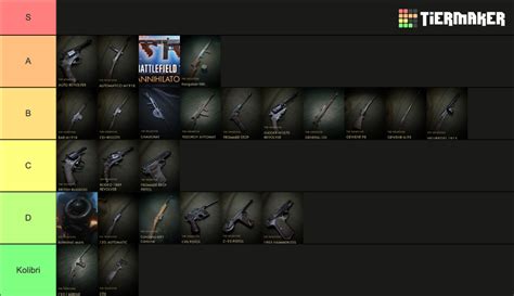 Battlefield 1 Weapons Tier List Community Rankings Tiermaker