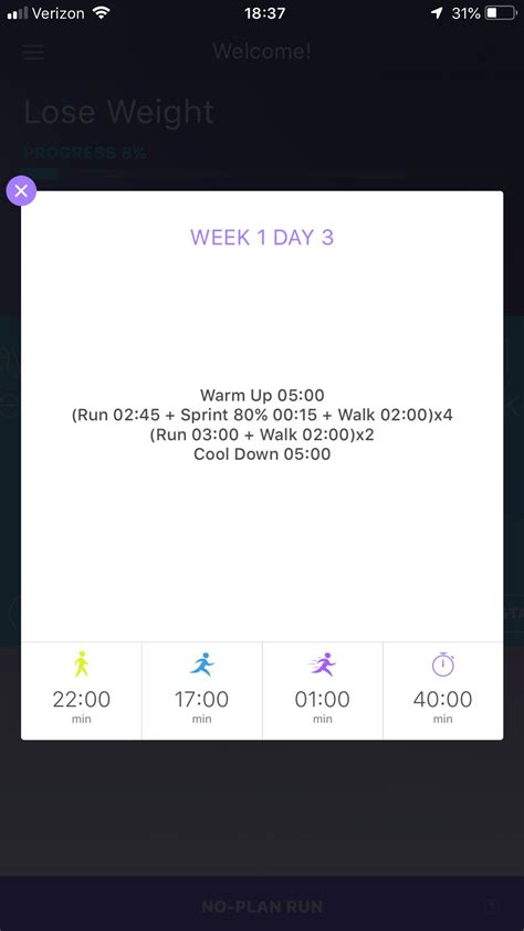 Is this too much of an HIIT workout? Just started this running program
