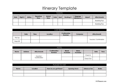 Free Itinerary Template Editable And Printable