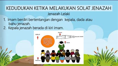 Nota Solat Jenazah Penghormatan Terakhir Subjek Pendidikan Islam Tahun