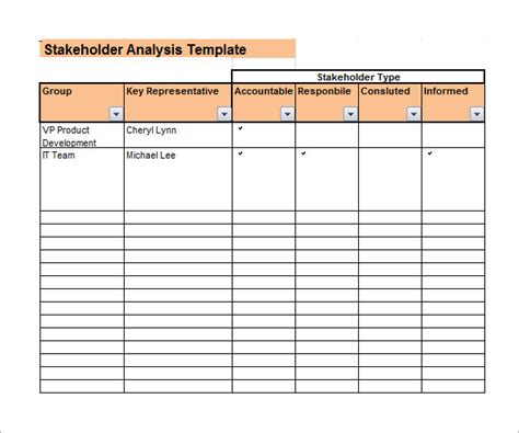 FREE 10+ Stakeholder Analysis Samples in Google Docs | MS Word | Pages | PDF