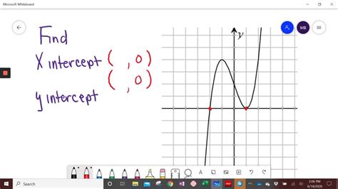 Solved In Exercises 41 46 Use The Graph To A Determine The X Intercepts If Any B Determine