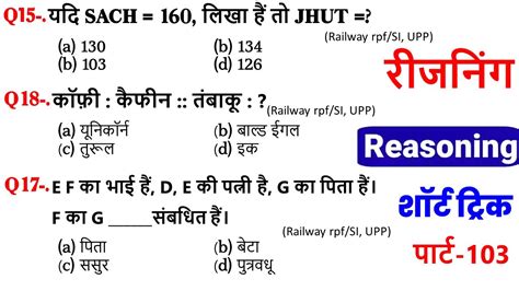 Reasoning परकटस Set103 SSC Railway UPP RPF SI NTPC CGL