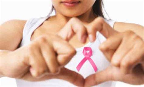 New Drug Targets For Aggressive Breast Cancer Identified Health News The Indian Express