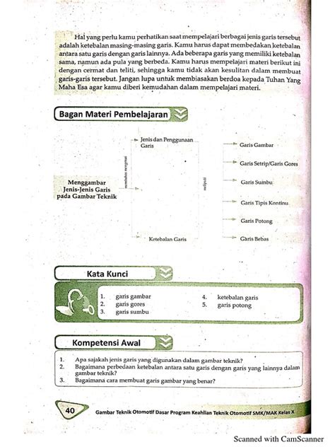 Jenis Jenis Garis Pada Gambar Teknik Pdf