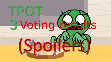 TPOT 4 Voting Results So Far YouTube