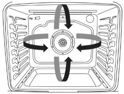 Maytag Mgs8800fz Slide In Gas Range Control Instruction Manual