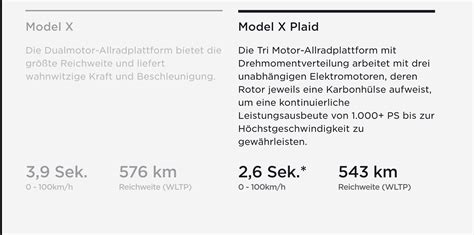 Teslaadri On Twitter Tesla Updated The Range On The Model X In Europe Its Now Not An Wltp