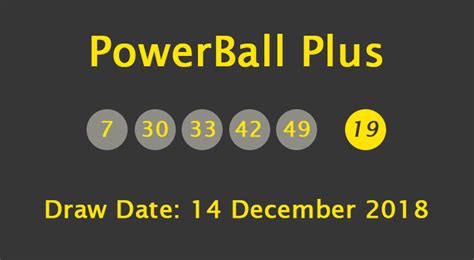 Powerball Plus Results Payouts Friday December Political