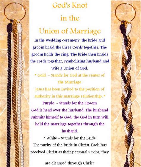 Unity Candle Ceremony Script