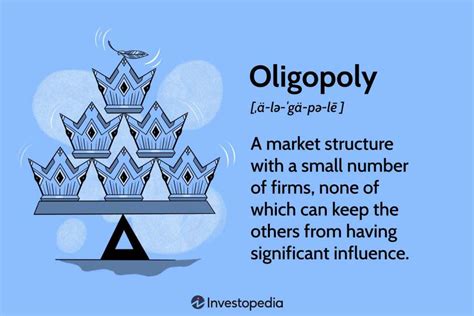 Article II – Understanding Oligopoly and Oligopsony: Balancing Market ...