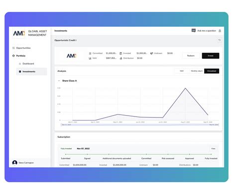 Alternative investment platform for investors - Bite Investments