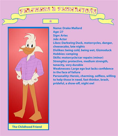 Drake Mallard Profile By Emilou1985 On Deviantart