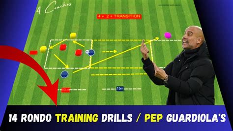 🎯excellent Rondo Training Drills Pep Guardiolas 14 Rondo Drills