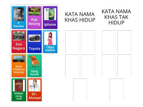 Kata Nama Khas Group Sort