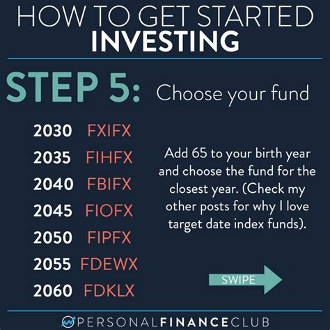 A Step By Step Guide On How To Start Investing With Fidelity Personal Finance Club