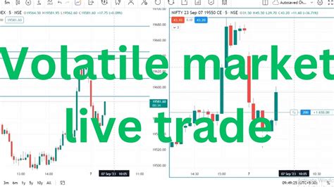 Live Trade Nifty 50 Youtube