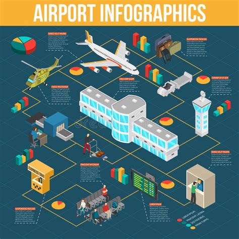 与地方的机场infographics文本的 平面 向量例证 插画 包括有 启运 符号 设计 生活方式 57362791