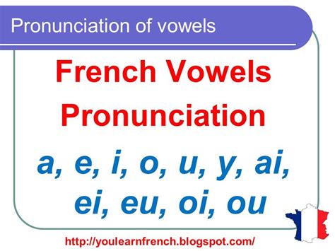 French Vowel Pronunciation Guide Best Tips For Mastering Off