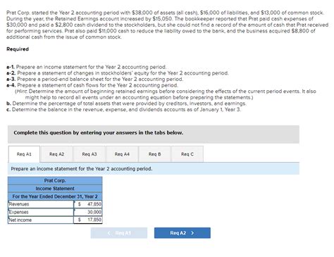 Solved Prat Corp Started The Year 2 Accounting Period With Chegg