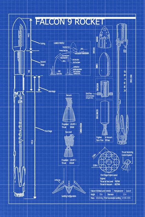 Spacex Falcon 9 Rocket Blueprint Wall Art Space Gift A3 - Etsy