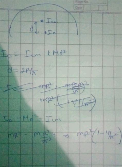 The Moment Of Inertia Of A Uniform Semicircular Wire Of Mass Mand