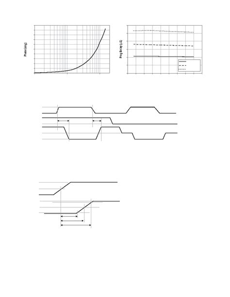 Acpl C870 500e Datasheet1014 Pages Avago Precision Optically