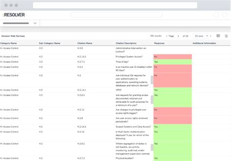 Vendor Risk Management Software 2021 Reviews Pricing And Demo