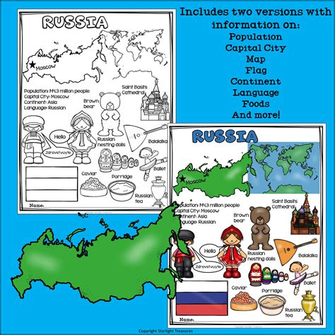 Russia Fact Sheet for Early Readers - Classful