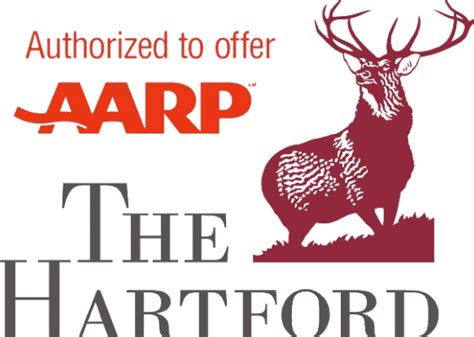 AARP Home Insurance Program from The Hartford | Best Quotes