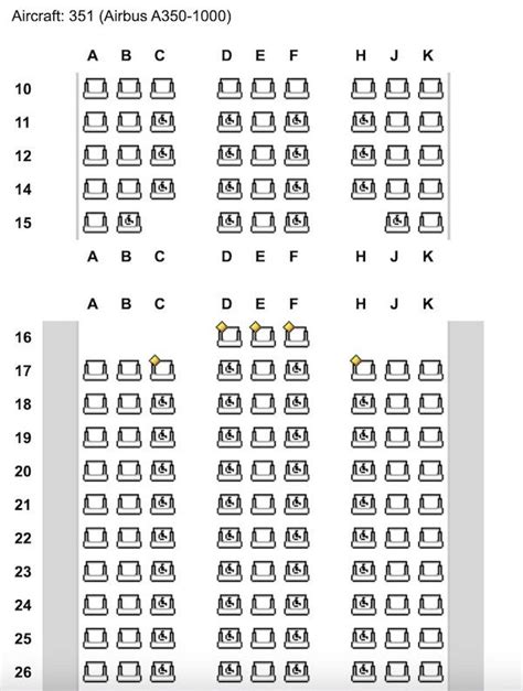 Qatar Airways’ New High Density Airbus A350-1000 – Helse.Tech