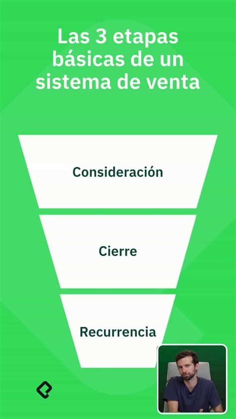 Curso De Whatsapp Business Platzi