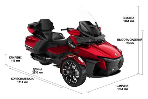 Купить Трицикл Can Am SPYDER RT LTD 1330 ACE SE6 M 2021 по выгодной