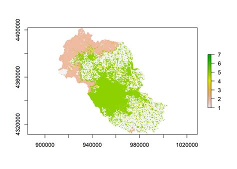 Landscape Metrics Landscape Ecology