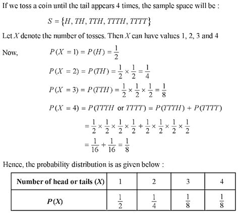 A Coin Is Tossed Until A Head Appears Or The Tail Appears Times In