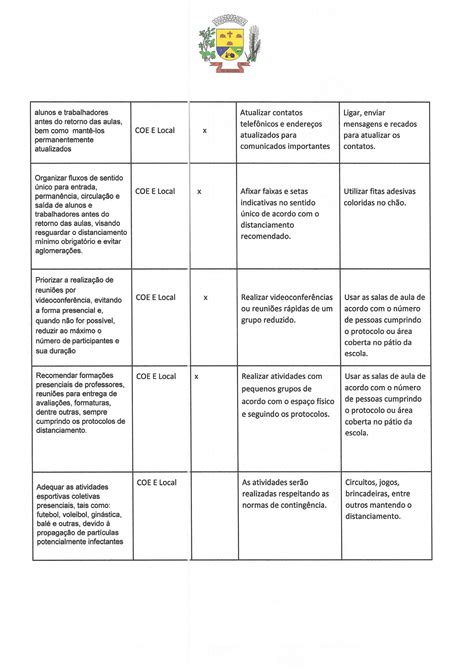 PLANO DE CONTINGÊNCIA EDUCAÇÃO