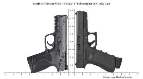 Smith Wesson M P 45 M2 0 4 Subcompact Vs Glock G18 Size Comparison