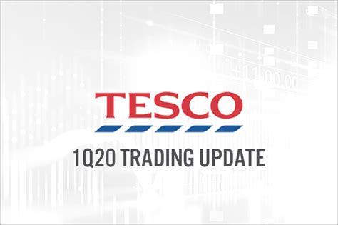 Tesco Lse Tsco 1q20 Trading Update Uk Comps Decelerate Central