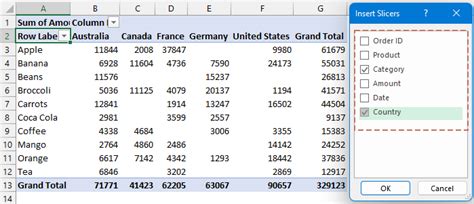 Trancheurs Excel Filtrer Les Donn Es Dans Un Tableau Crois Dynamique