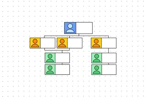 Pie Chart Maker | Free Template | FigJam