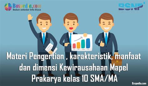 Materi Pengertian Karakteristik Manfaat Dan Dimensi Kewirausahaan