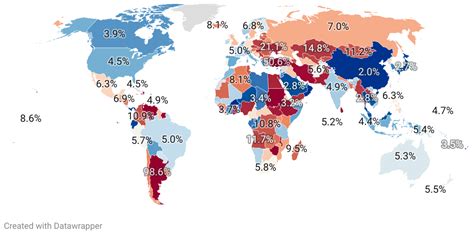 Inflation Rate By Country