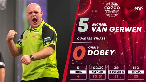 PDC Darts On Twitter VAN GERWEN STORMS INTO THE SEMIS What A