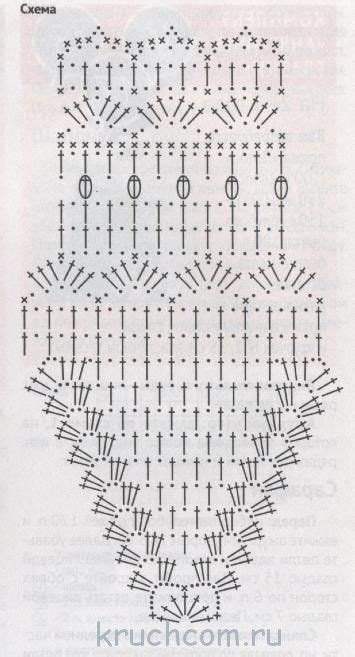 Pin By Lis Kamphuis On Plantenhanger In 2024 Crochet Gloves Crochet