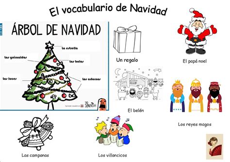 Todos Adictos Al Espa Ol Vocabulario De Navidad